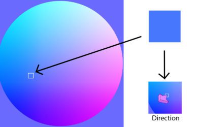 SIMPLIFIED NORMAL MAPS AND HOW TO CREATE YOUR OWN