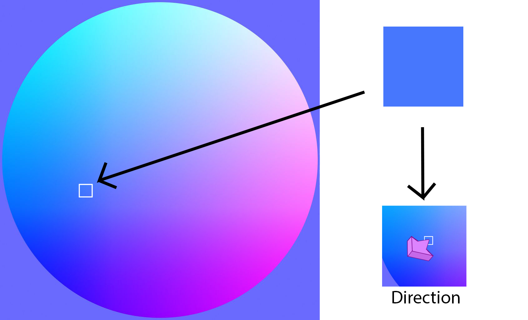 Create Color Map